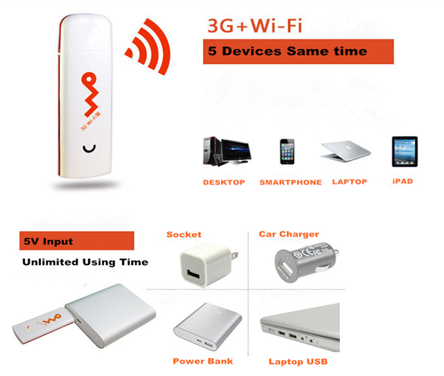 E225 3G wifi Dongel